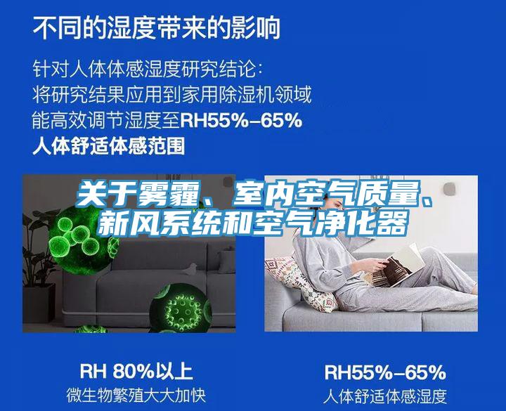 關(guān)于霧霾、室內(nèi)空氣質(zhì)量、新風(fēng)系統(tǒng)和空氣凈化器