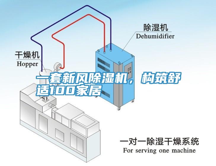 一套新風(fēng)除濕機(jī)，構(gòu)筑舒適100家居