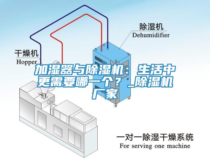 加濕器與除濕機(jī)：生活中更需要哪一個(gè)？_除濕機(jī)廠家