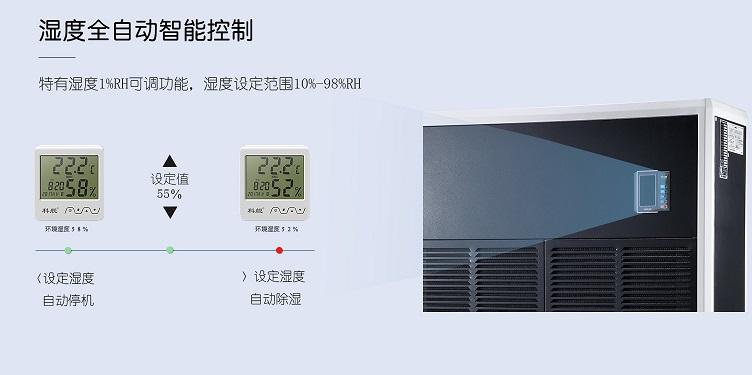 工業(yè)用除濕機(jī)主要用在哪里？