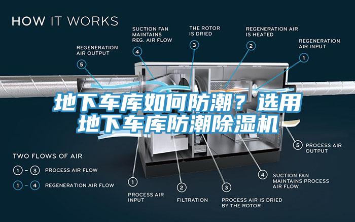地下車庫如何防潮？選用地下車庫防潮除濕機