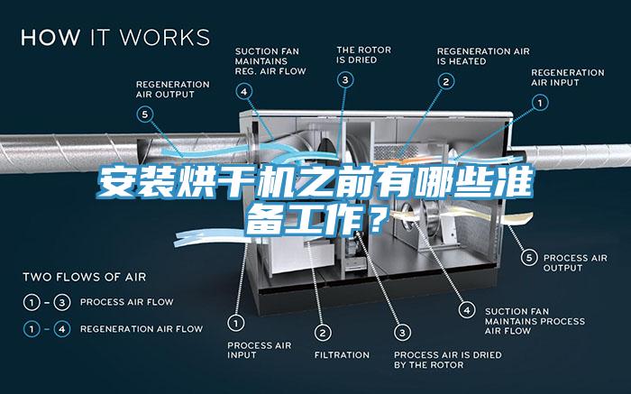 安裝烘干機(jī)之前有哪些準(zhǔn)備工作？