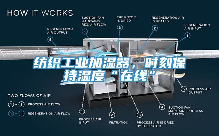 紡織工業(yè)加濕器，時(shí)刻保持濕度“在線”