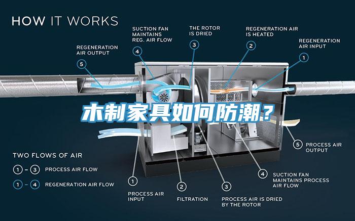 木制家具如何防潮？