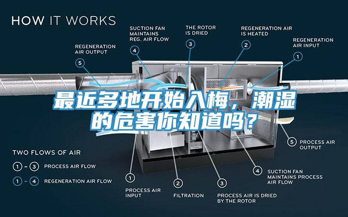 最近多地開(kāi)始入梅，潮濕的危害你知道嗎？