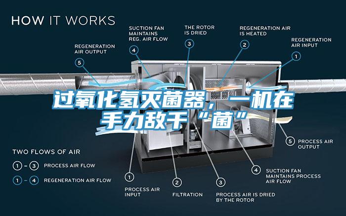 過(guò)氧化氫滅菌器，一機(jī)在手力敵千“菌”