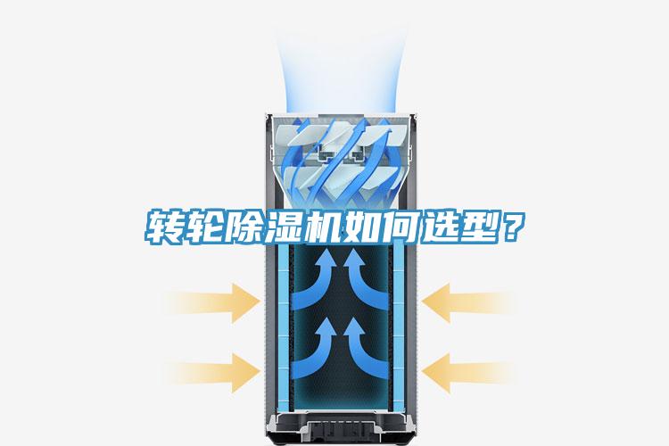 轉(zhuǎn)輪除濕機(jī)如何選型？