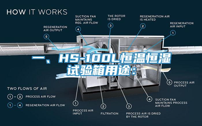 一、HS-100L恒溫恒濕試驗(yàn)箱用途：