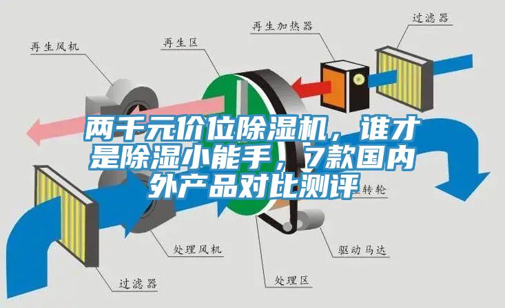 兩千元價位除濕機，誰才是除濕小能手，7款國內(nèi)外產(chǎn)品對比測評