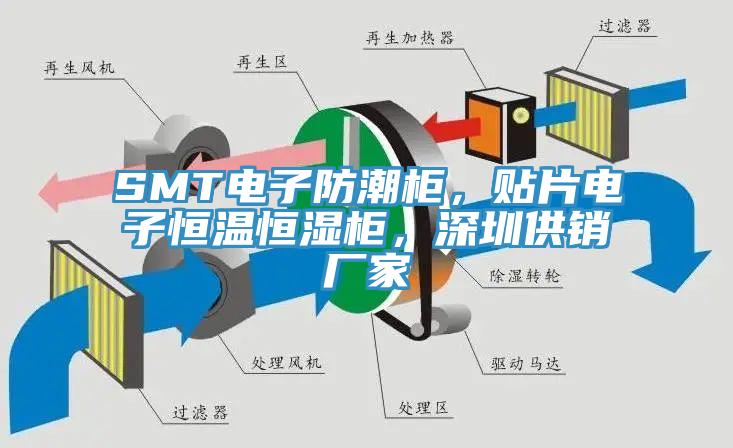 SMT電子防潮柜，貼片電子恒溫恒濕柜，深圳供銷廠家