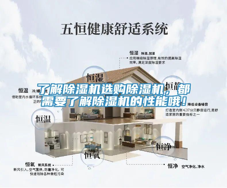了解除濕機(jī)選購(gòu)除濕機(jī)，都需要了解除濕機(jī)的性能哦！