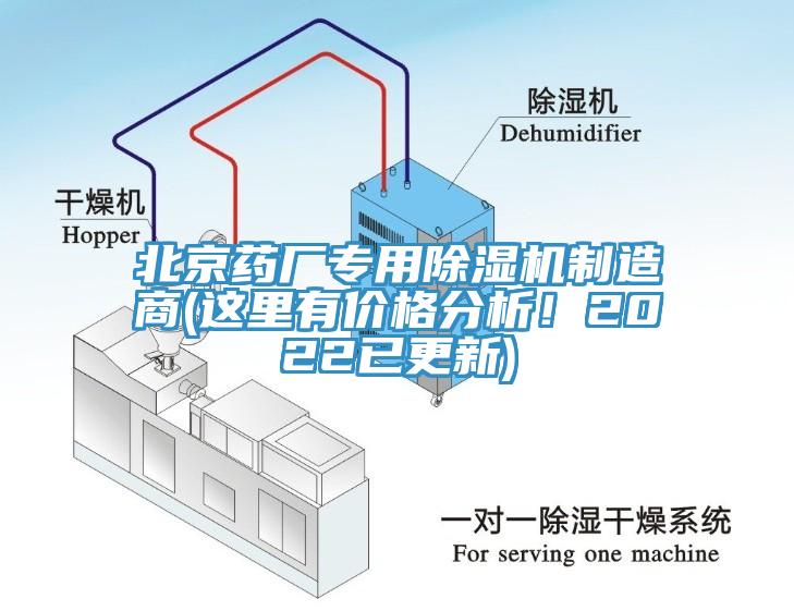 北京藥廠專用除濕機制造商(這里有價格分析！2022已更新)
