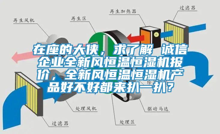 在座的大俠，求了解 誠信企業(yè)全新風(fēng)恒溫恒濕機(jī)報(bào)價(jià)，全新風(fēng)恒溫恒濕機(jī)產(chǎn)品好不好都來扒一扒？