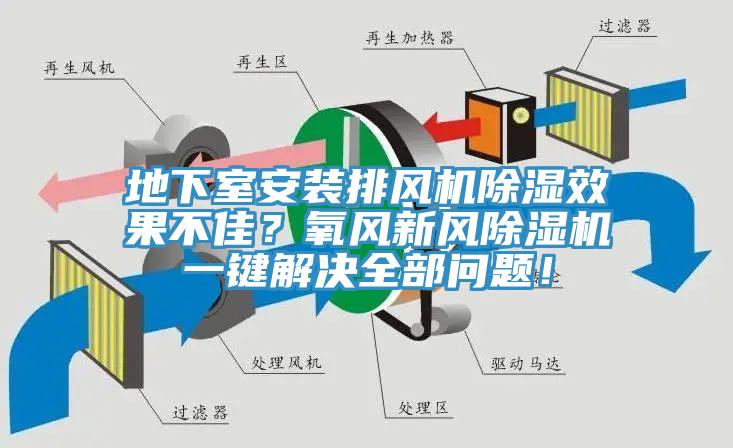 地下室安裝排風(fēng)機(jī)除濕效果不佳？氧風(fēng)新風(fēng)除濕機(jī)一鍵解決全部問題！