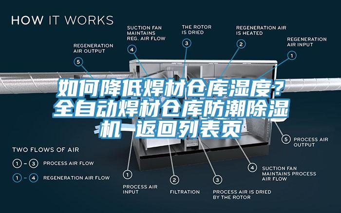 如何降低焊材倉庫濕度？全自動焊材倉庫防潮除濕機(jī) 返回列表頁