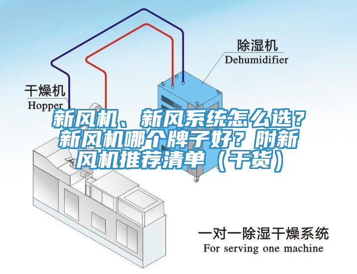 新風(fēng)機(jī)、新風(fēng)系統(tǒng)怎么選？新風(fēng)機(jī)哪個(gè)牌子好？附新風(fēng)機(jī)推薦清單（干貨）