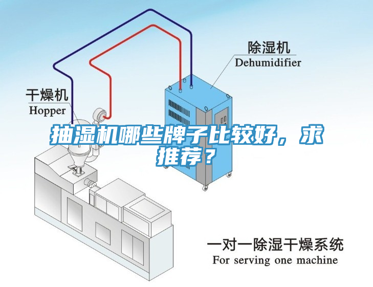 抽濕機(jī)哪些牌子比較好，求推薦？