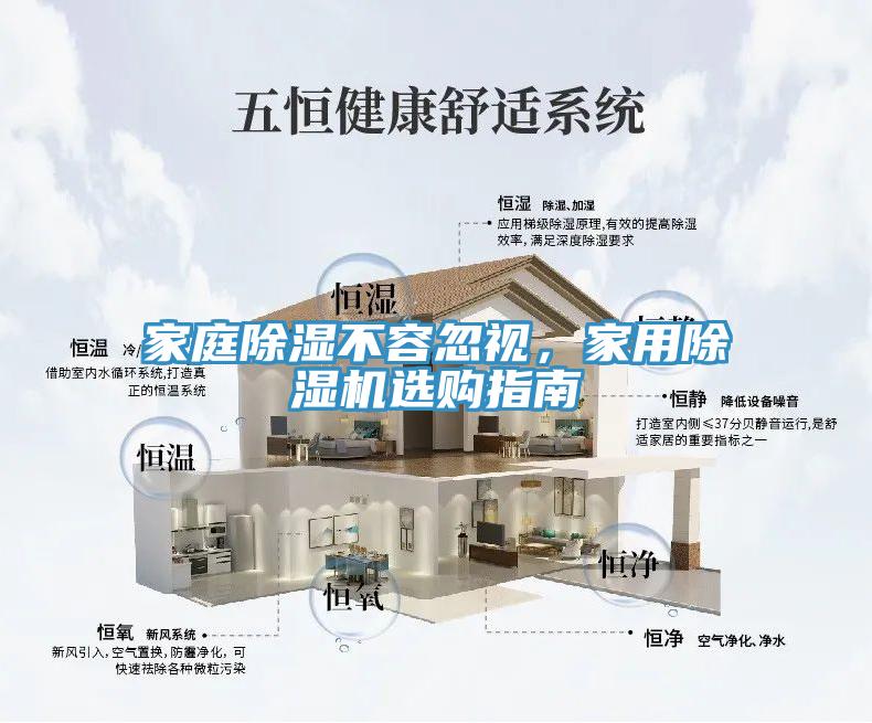 家庭除濕不容忽視，家用除濕機(jī)選購(gòu)指南