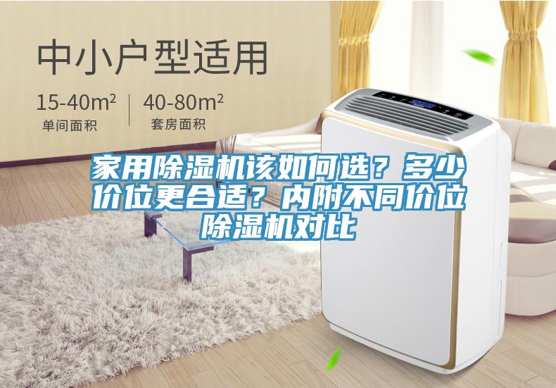 家用除濕機(jī)該如何選？多少價位更合適？內(nèi)附不同價位除濕機(jī)對比