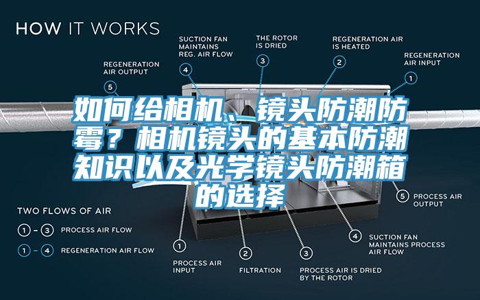 如何給相機(jī)、鏡頭防潮防霉？相機(jī)鏡頭的基本防潮知識(shí)以及光學(xué)鏡頭防潮箱的選擇