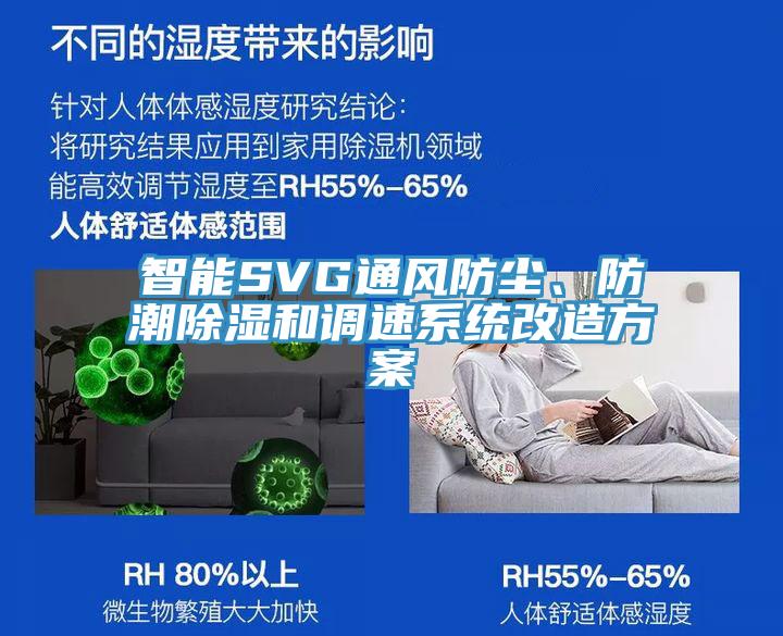 智能SVG通風(fēng)防塵、防潮除濕和調(diào)速系統(tǒng)改造方案