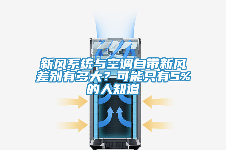 新風系統(tǒng)與空調(diào)自帶新風差別有多大？可能只有5%的人知道