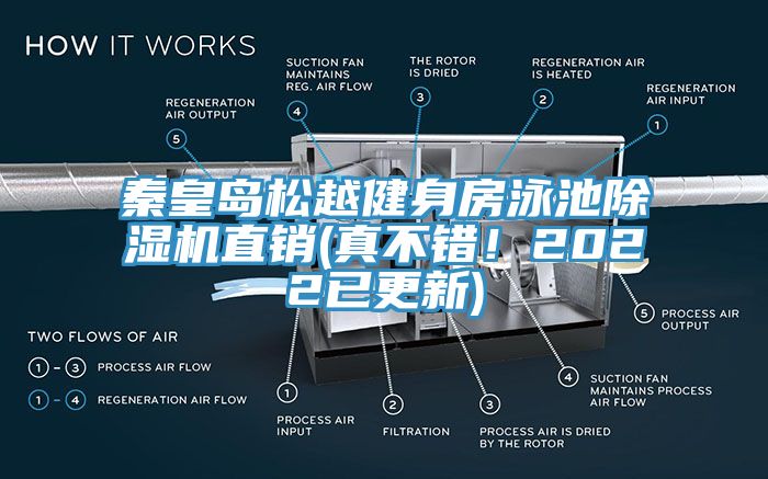 秦皇島松越健身房泳池除濕機直銷(真不錯！2022已更新)
