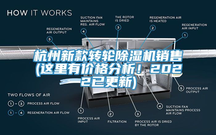 杭州新款轉(zhuǎn)輪除濕機(jī)銷售(這里有價(jià)格分析！2022已更新)