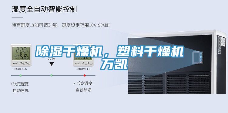 除濕干燥機，塑料干燥機 萬凱