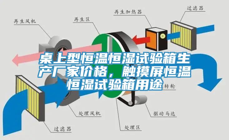 桌上型恒溫恒濕試驗(yàn)箱生產(chǎn)廠家價(jià)格，觸摸屏恒溫恒濕試驗(yàn)箱用途