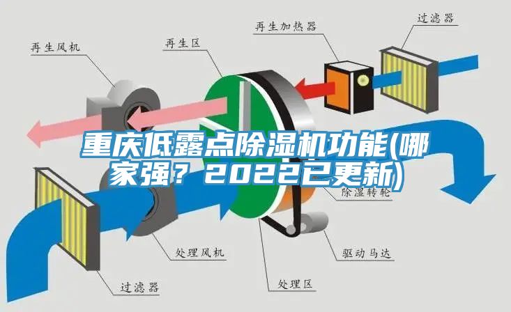 重慶低露點除濕機功能(哪家強？2022已更新)
