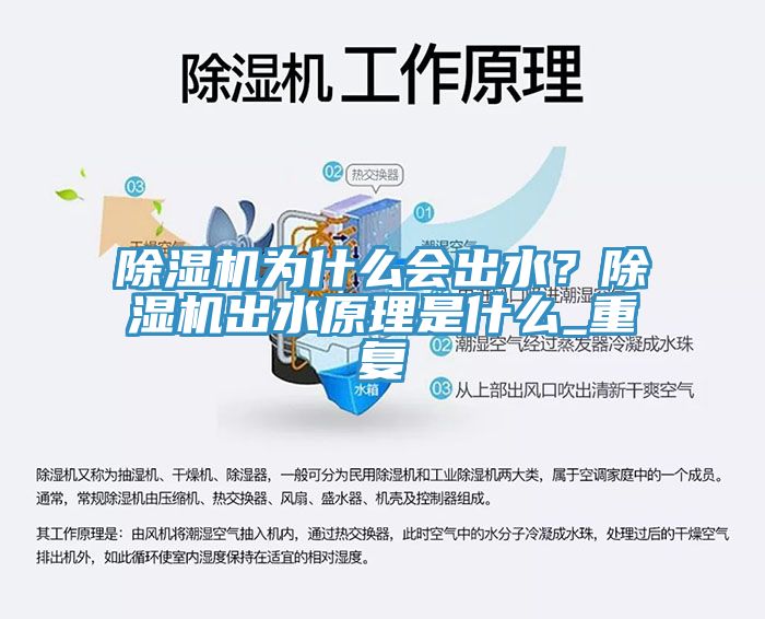 除濕機為什么會出水？除濕機出水原理是什么_重復(fù)