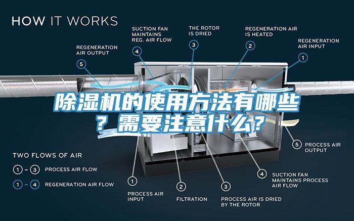 除濕機的使用方法有哪些？需要注意什么？