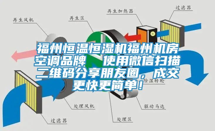 福州恒溫恒濕機福州機房空調(diào)品牌  使用微信掃描二維碼分享朋友圈，成交更快更簡單！
