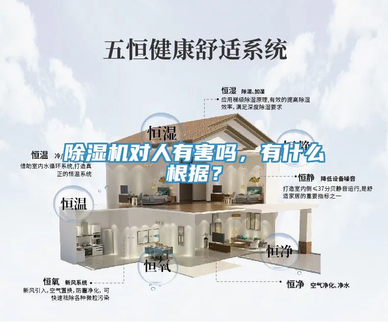 除濕機對人有害嗎，有什么根據(jù)？