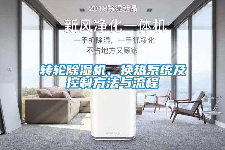 轉(zhuǎn)輪除濕機(jī)、換熱系統(tǒng)及控制方法與流程